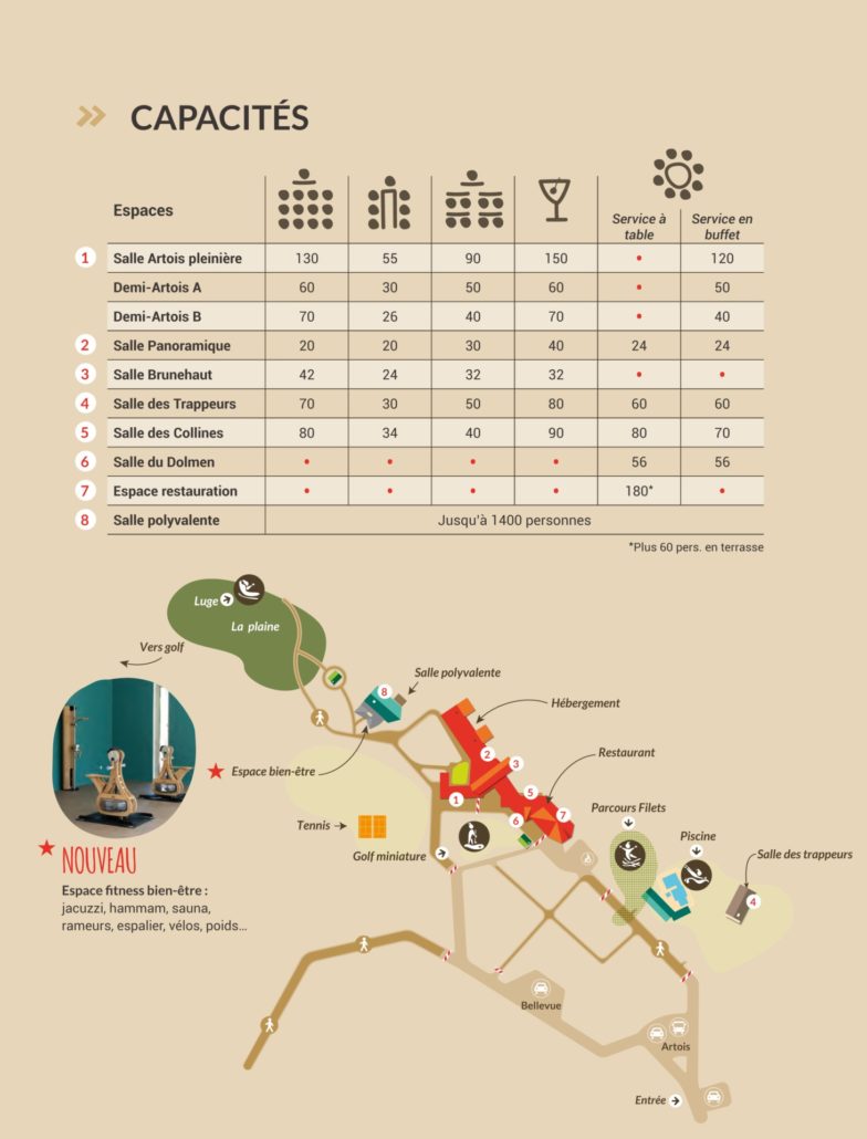 Plans Des Salles 2022